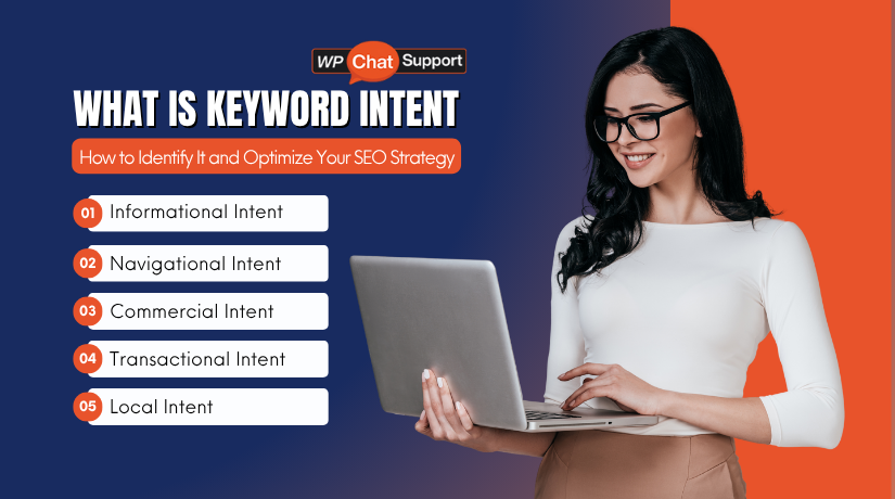 Keyword Intent