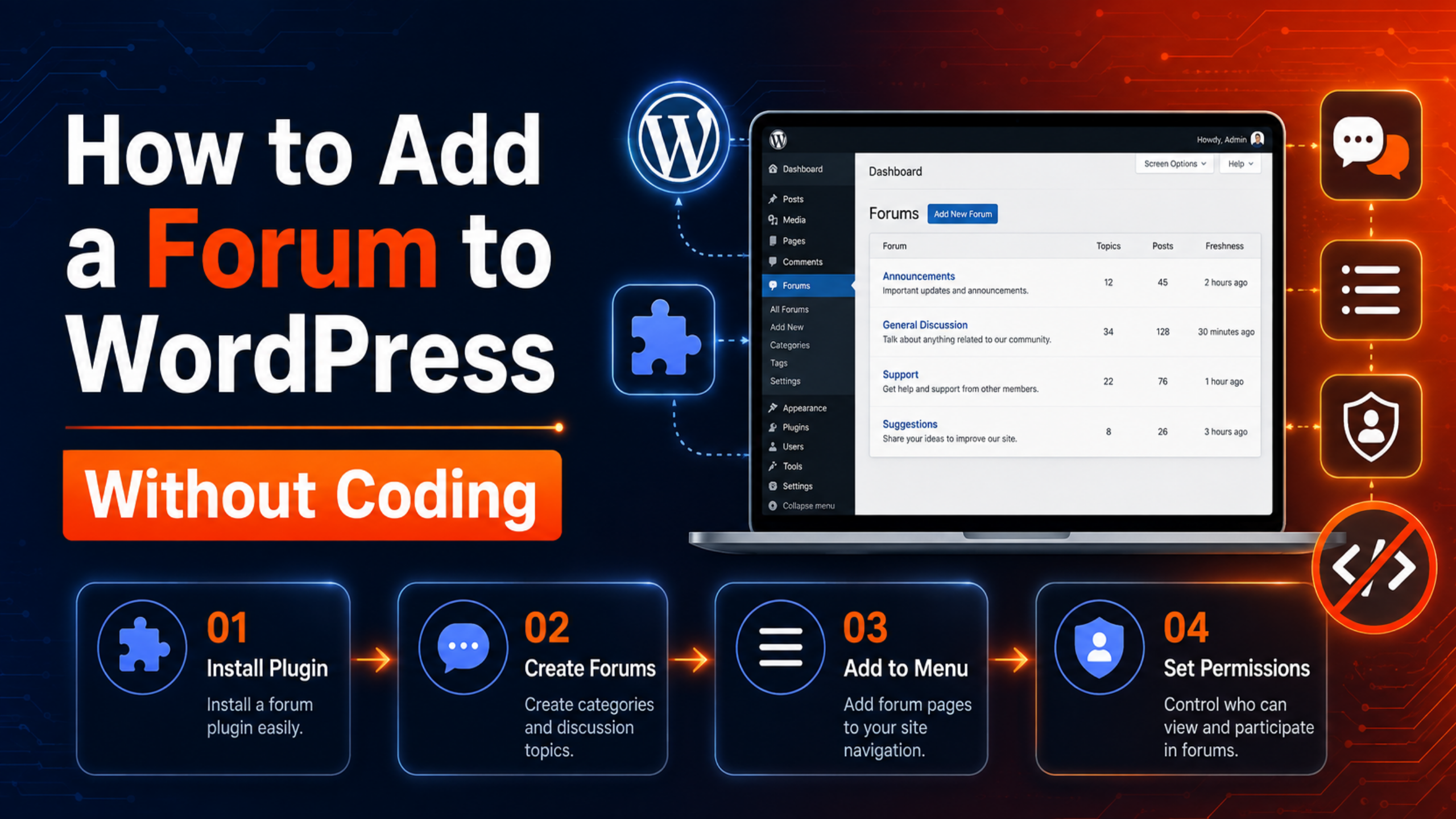 How to Add a Forum to WordPress Without Coding