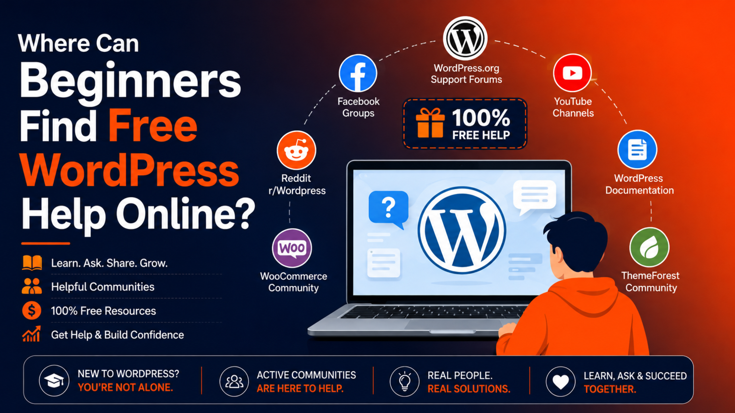 Beginners Find Free WordPress Help Online