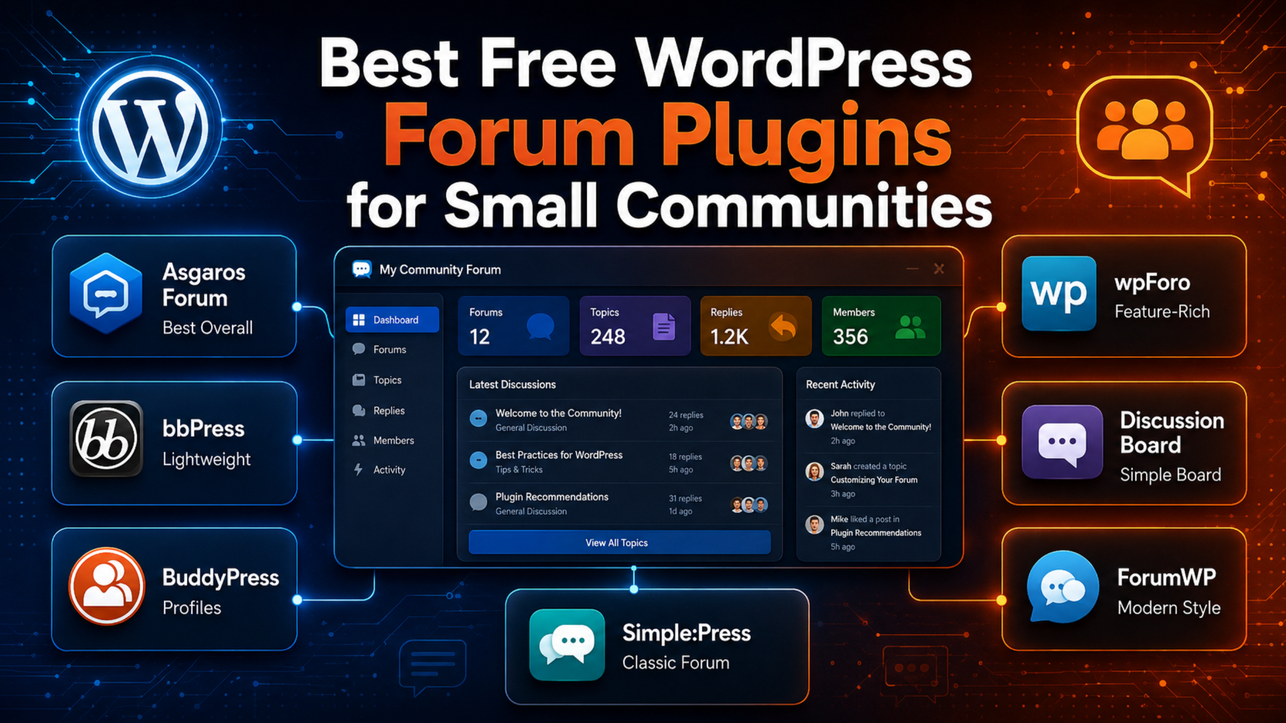 Best Free WordPress Forum Plugins