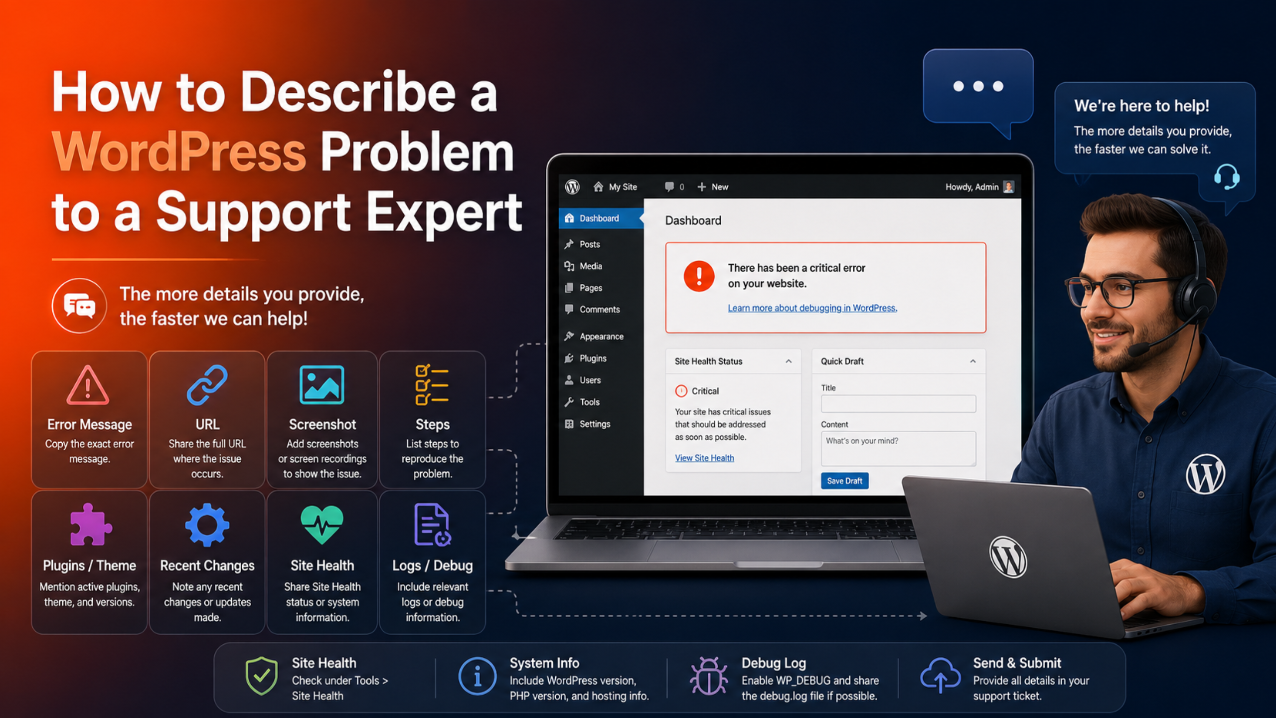 Describe a WordPress Problem to a Support Expert