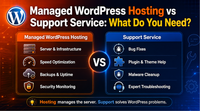 Managed WordPress Hosting vs Support Service: What Do You Need?