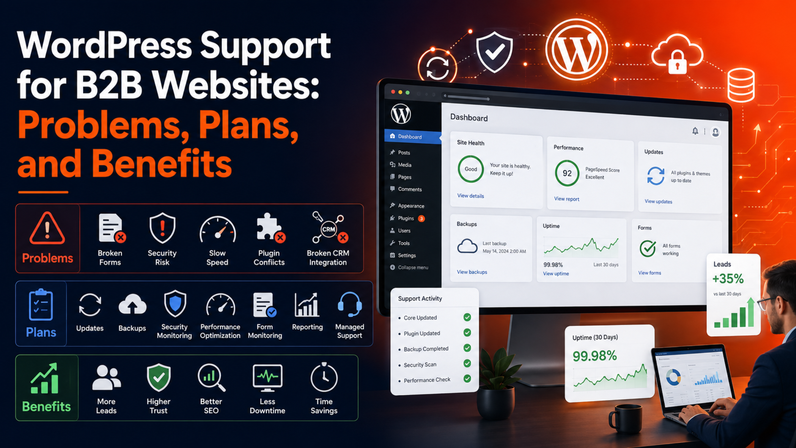 WordPress Support for B2B Websites: Problems, Plans, and Benefits