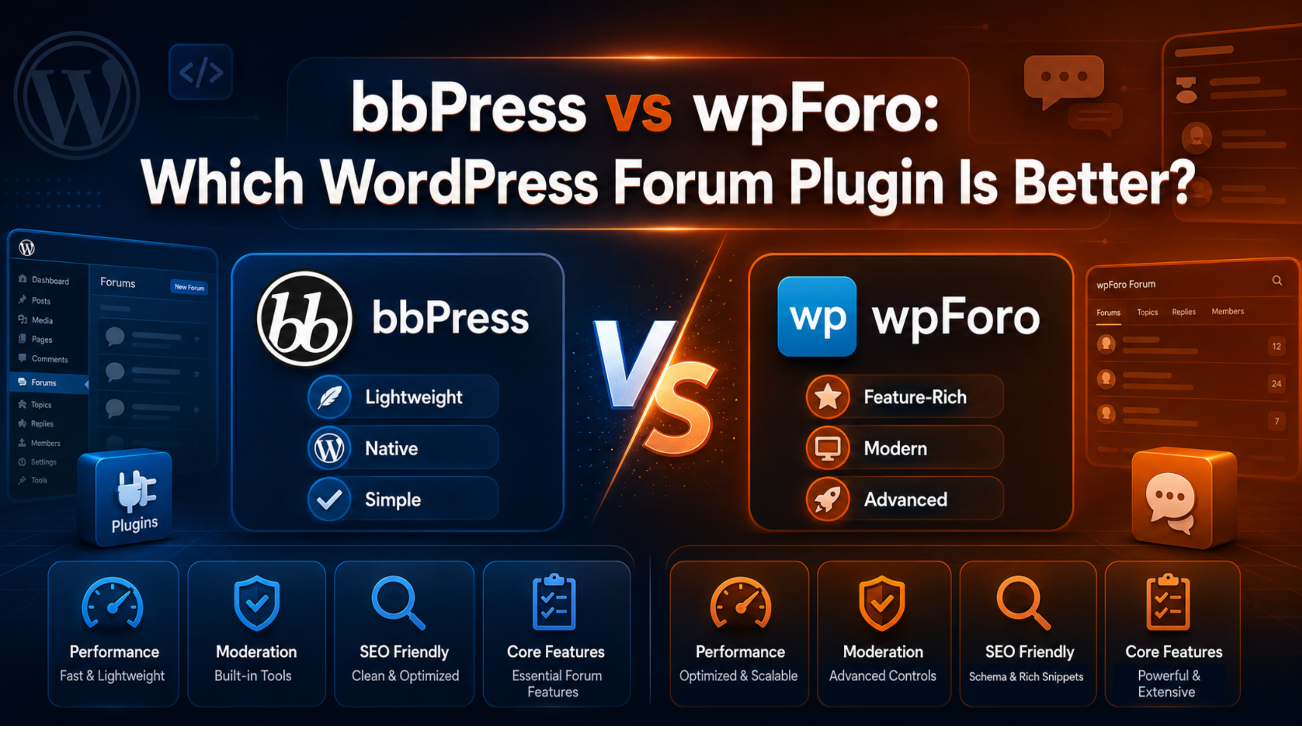 bbPress vs wpForo
