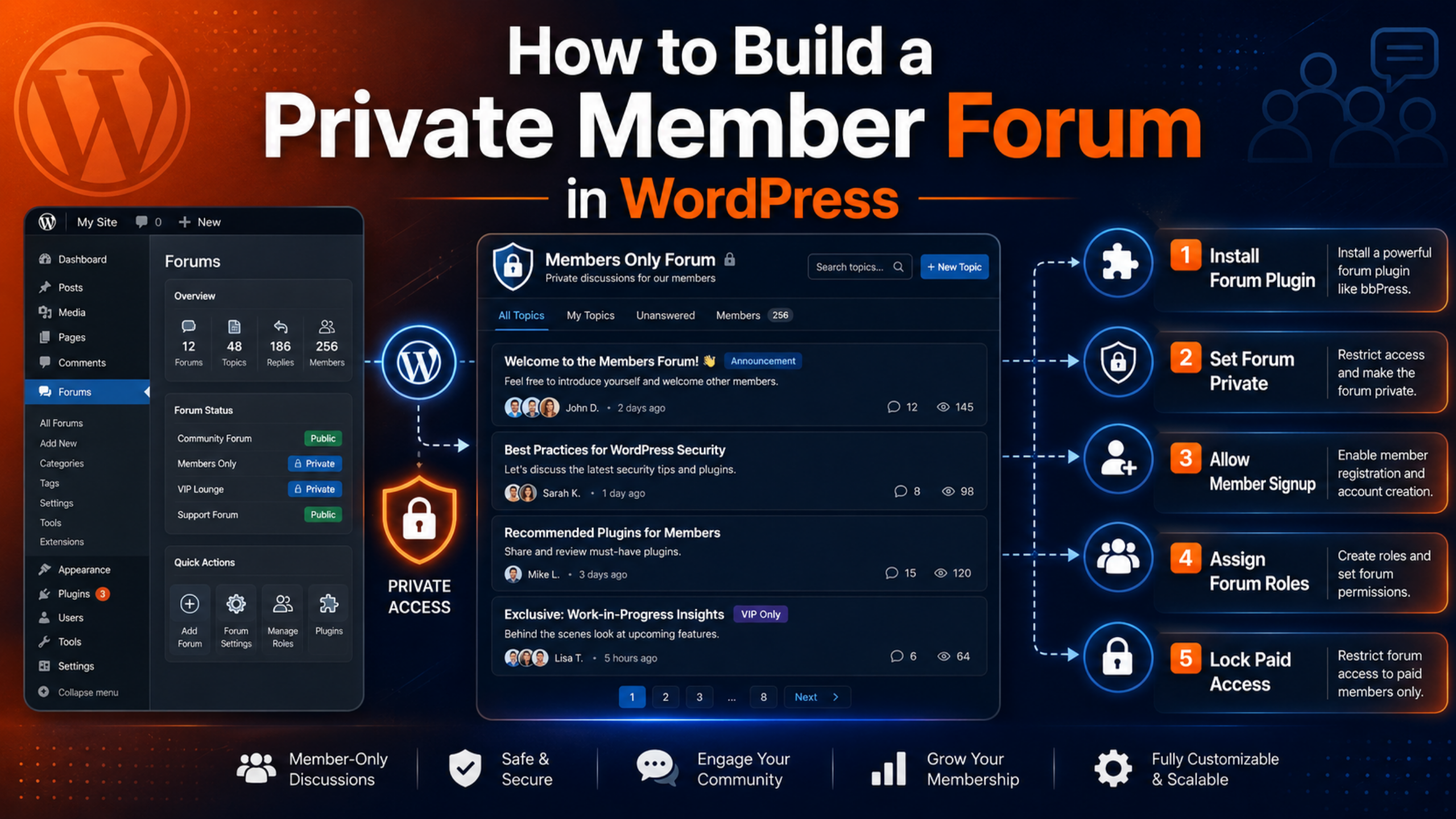 How to Build a Private Member Forum in WordPress